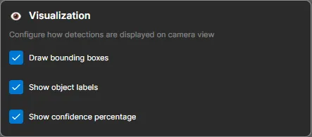 Visualization Settings